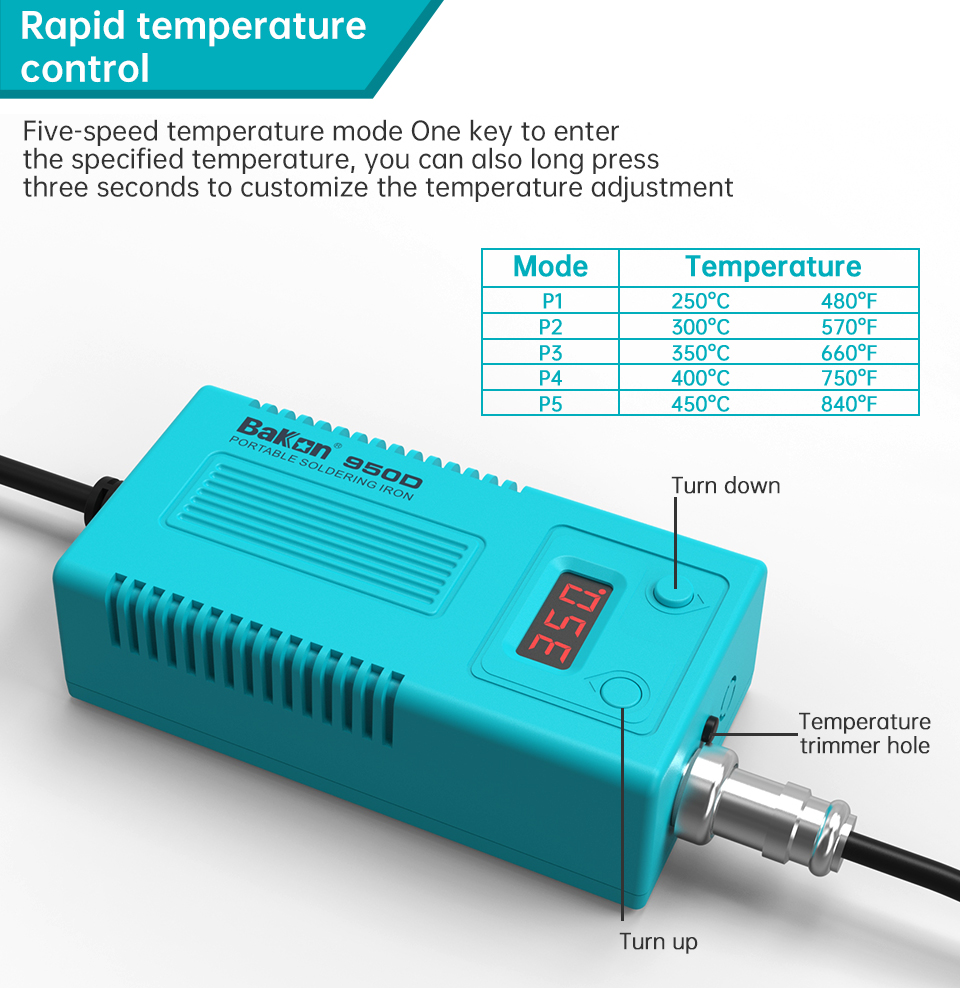 Estação de Solda Bakon BK950D  - Digital Soldering Station T12 avaliação e preço