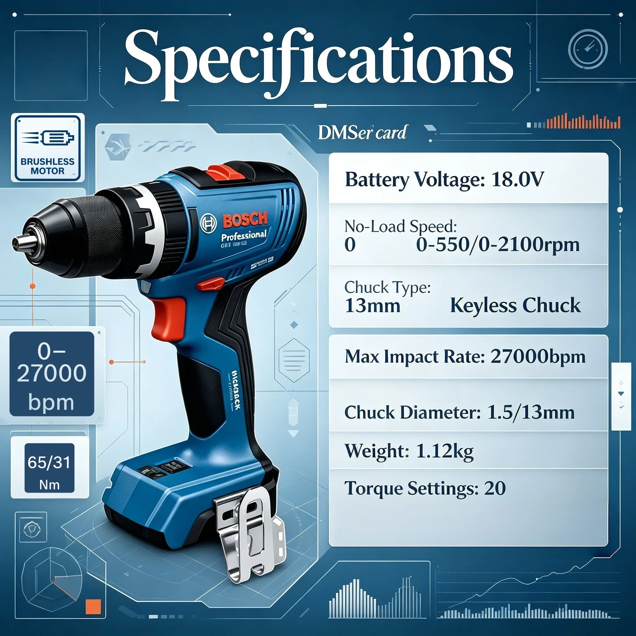 BOSCH GSB 18V-65 Furadeira/Par - Brushless Cordless Electric Drill 18V avaliação e preço