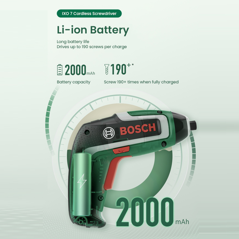 Chave de fendas sem fio Bosch  - Electric Screwdriver Rechargeable Usb avaliação e preço